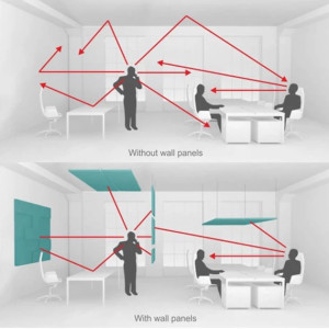 Îlots en feutre Duro RECTANGLE  (Blanc/Gris/Noir)